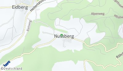 Standort Nussberg (ZH)